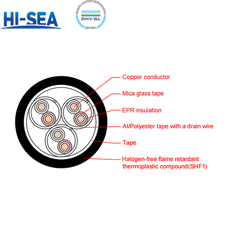 CHEPFP/NC EPR Insulation Low Smoke Halogen Free Fire Resistant Marine Communication Cable with Shield